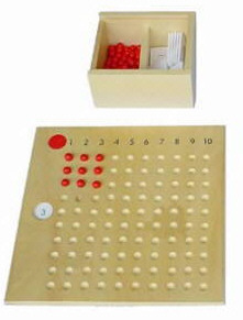 Montessori Multiplikationsbrett